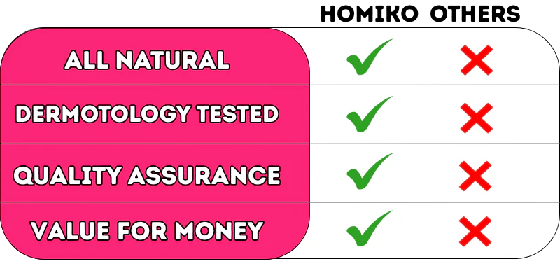 Handaiyan Matte Liquid Lipstick Set 12Pcs